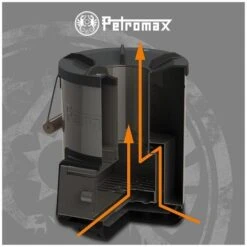 Petromax Poêle à Fusée RF33 -Daiwa Magasin petromax poele a fusee rf33 2